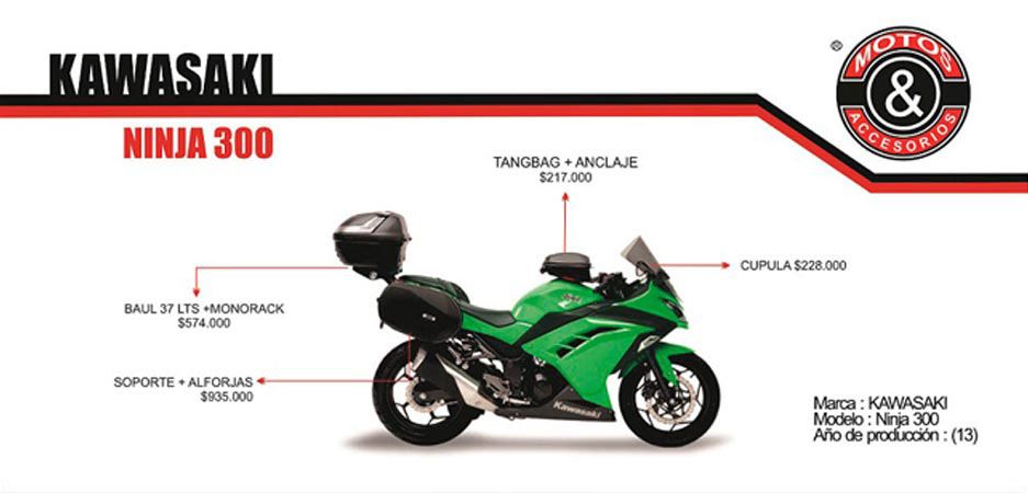 Accesorios para Kawasaki, Ninja 300 y KTM DUKE 200